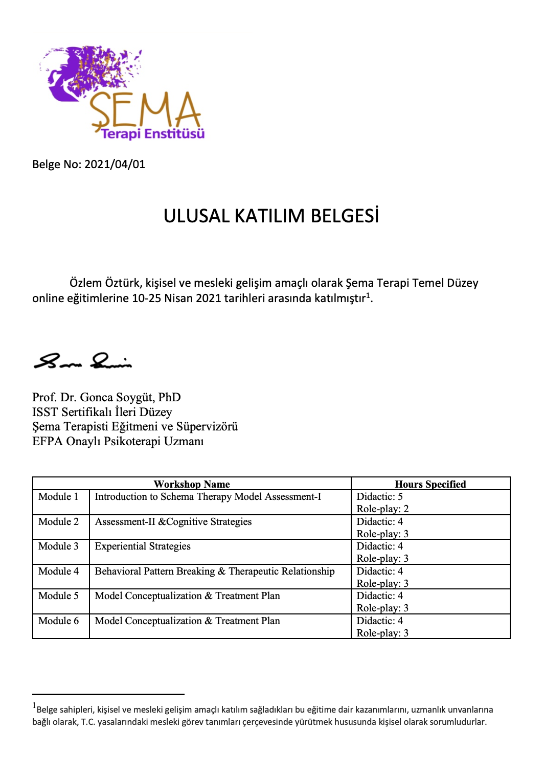 Çalışma ortamı 1
