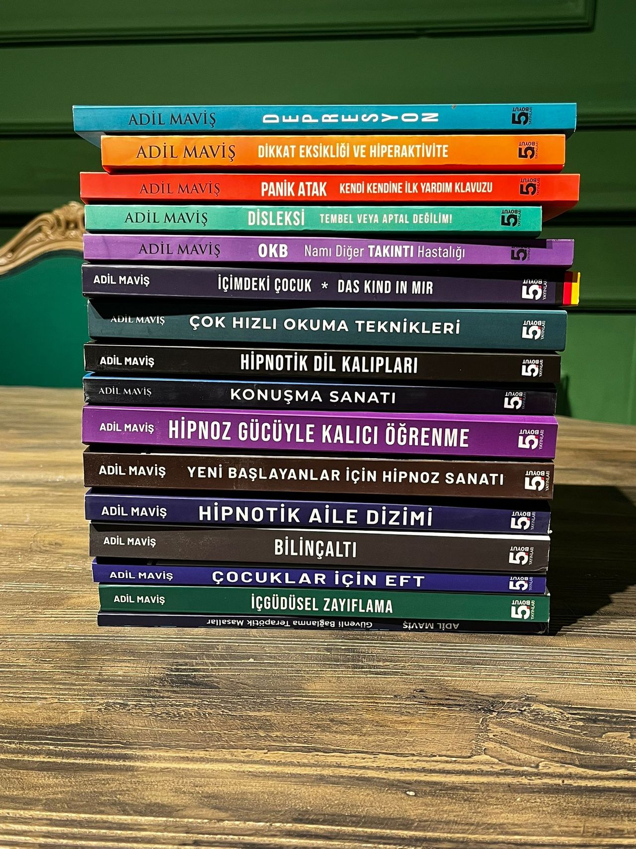 Çalışma ortamı 4
