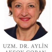 Uzm. Dr. Aylin Aksoy Çoban, Psikiyatrist, İzmir Konak