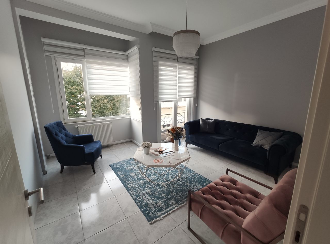 Çalışma ortamı 1