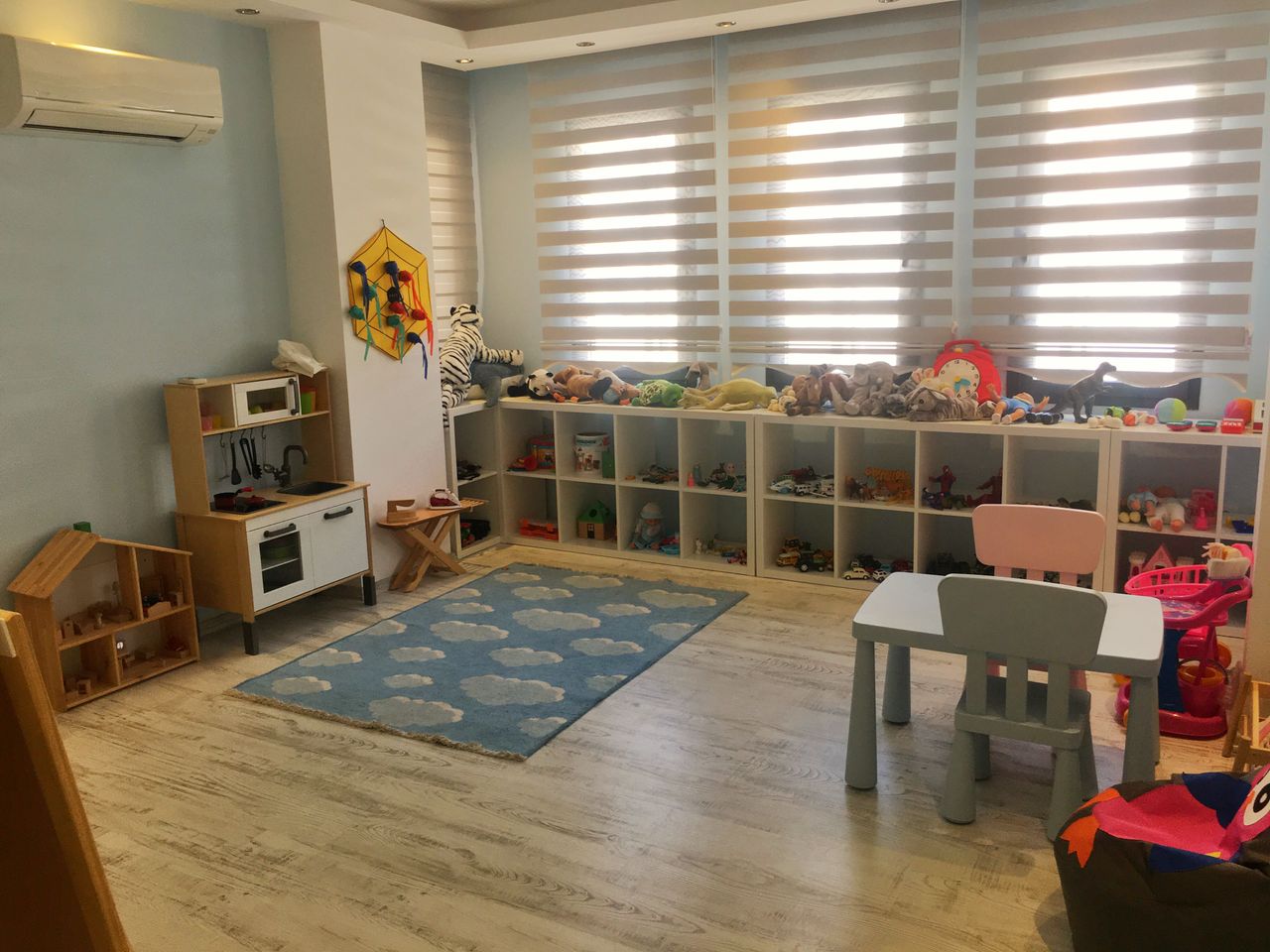 Çalışma ortamı 2
