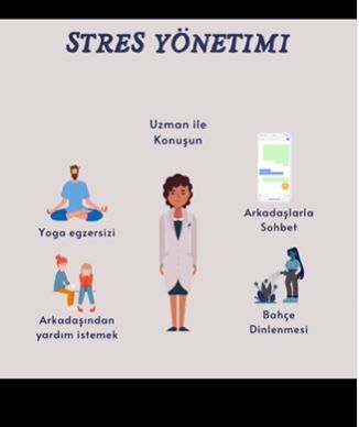 Çalışma ortamı 6