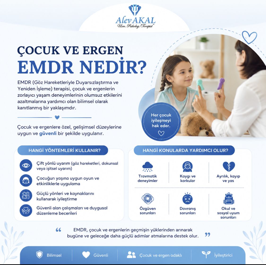 Çalışma ortamı 2