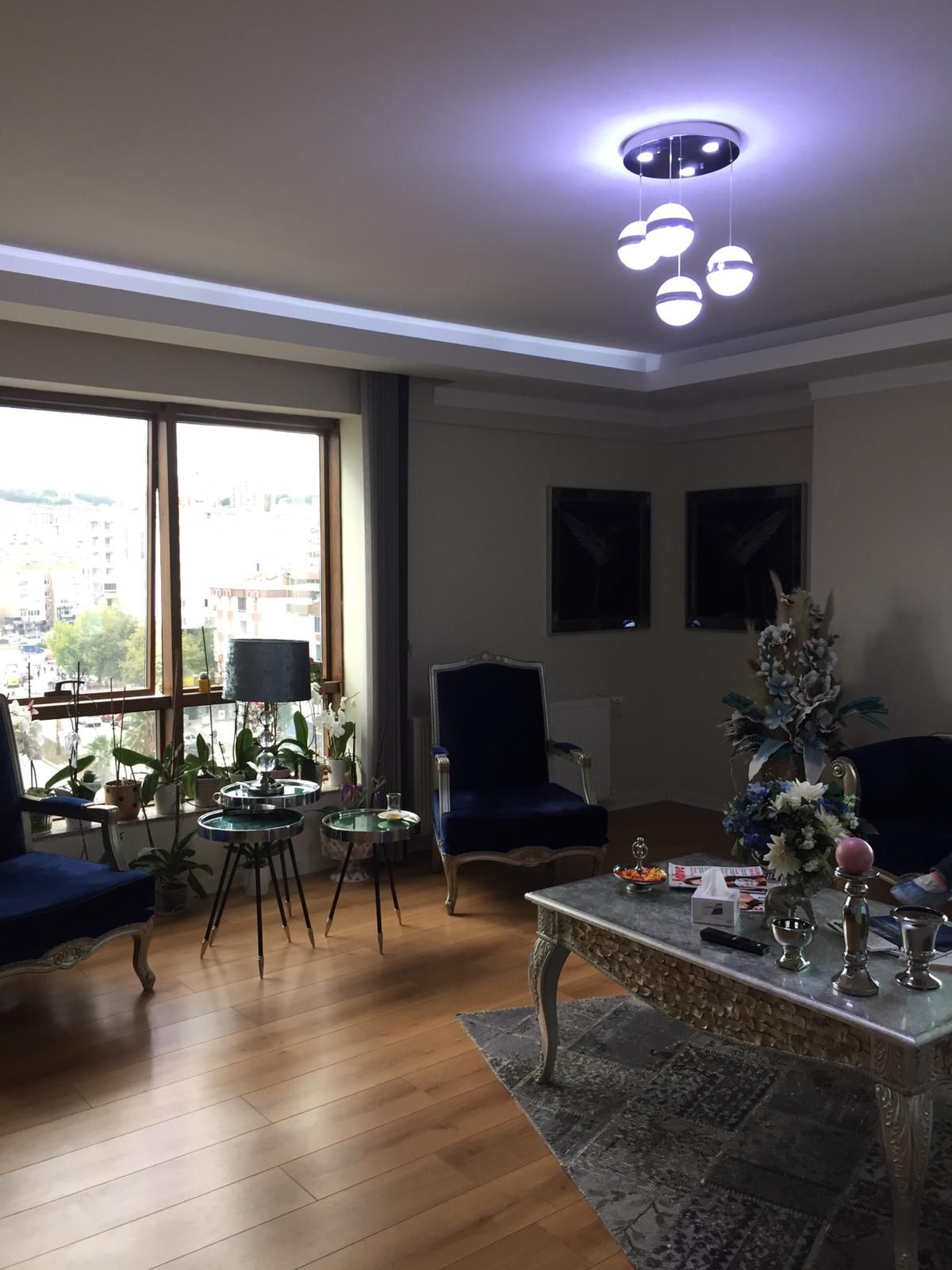 Çalışma ortamı 2