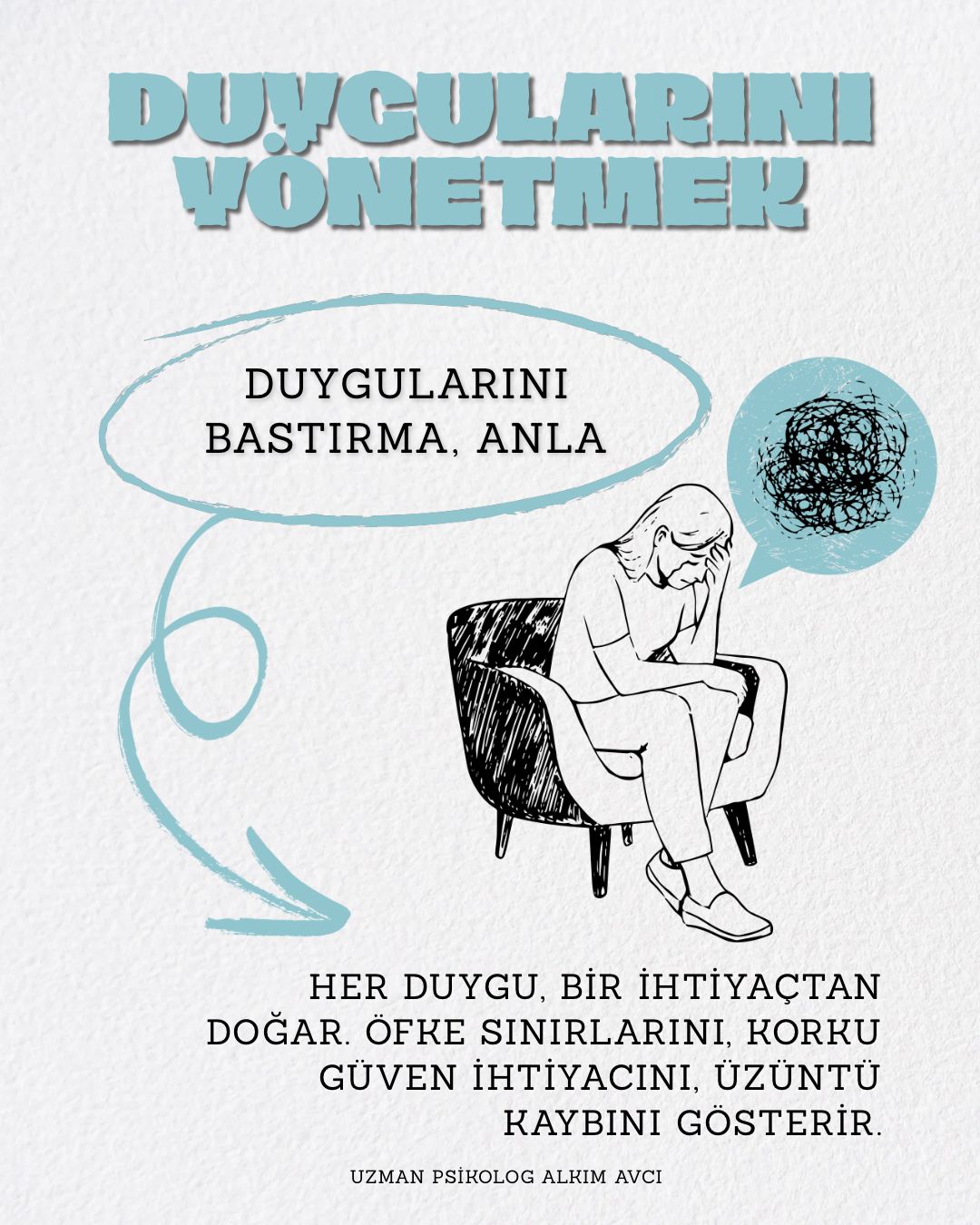 Çalışma ortamı 5