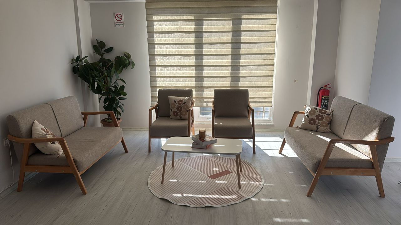 Çalışma ortamı 2