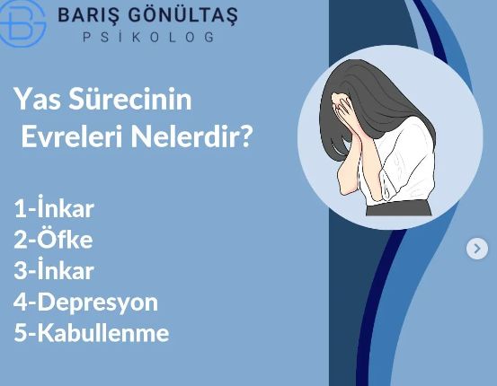 Çalışma ortamı 2
