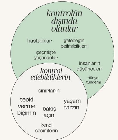 Çalışma ortamı 2