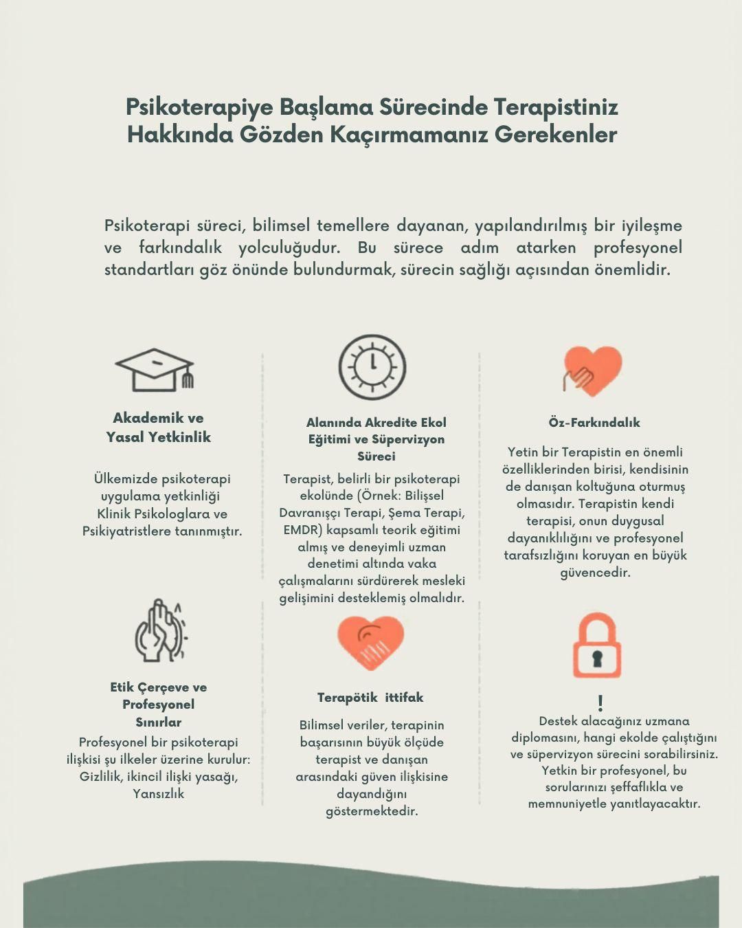 Çalışma ortamı 5