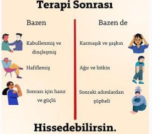 Çalışma ortamı 3