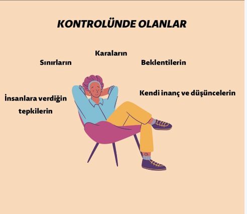 Çalışma ortamı 6
