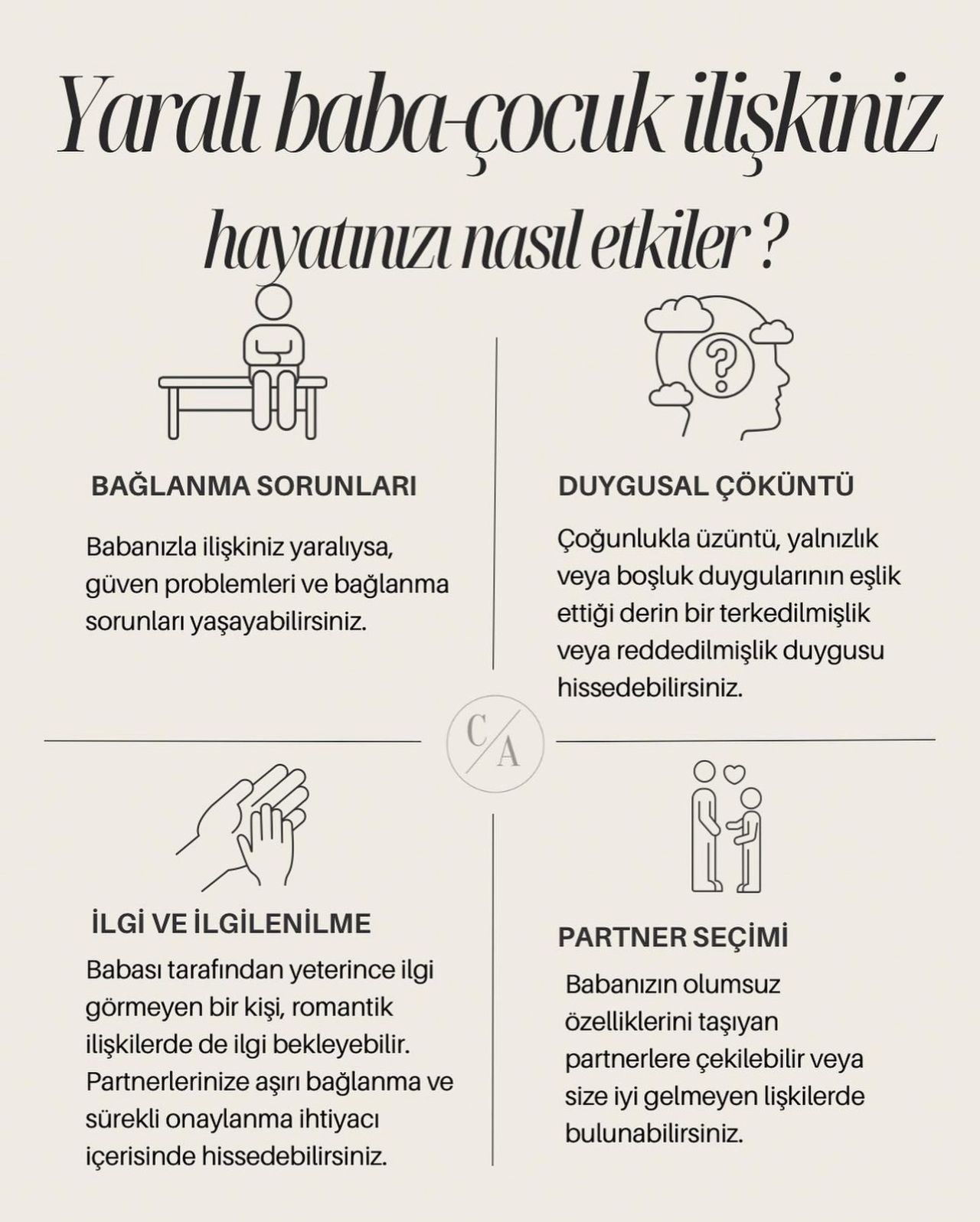 Çalışma ortamı 2