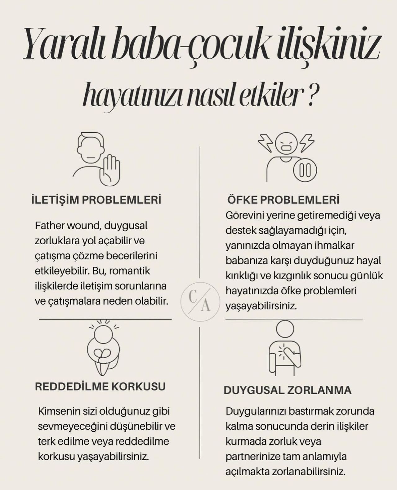 Çalışma ortamı 5