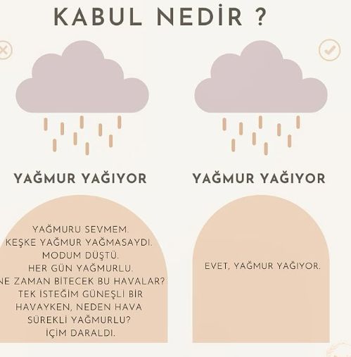 Çalışma ortamı 1
