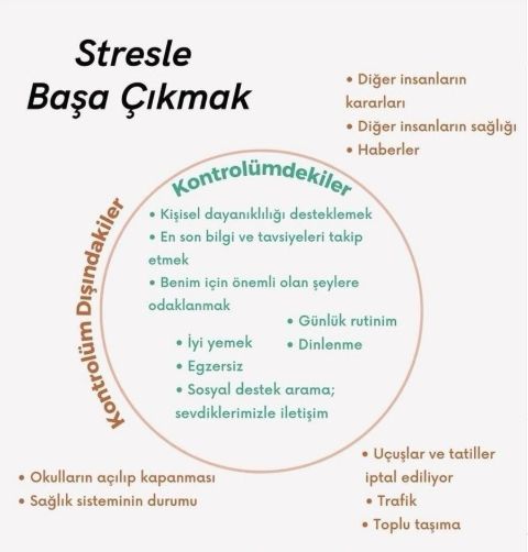 Çalışma ortamı 3