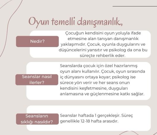 Çalışma ortamı 4