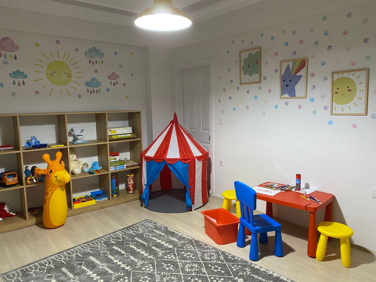Çalışma ortamı 5