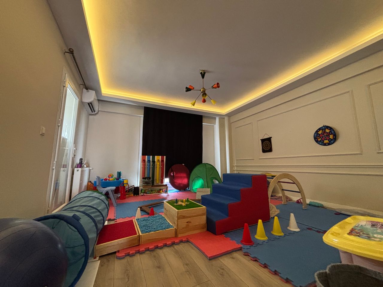 Çalışma ortamı 2
