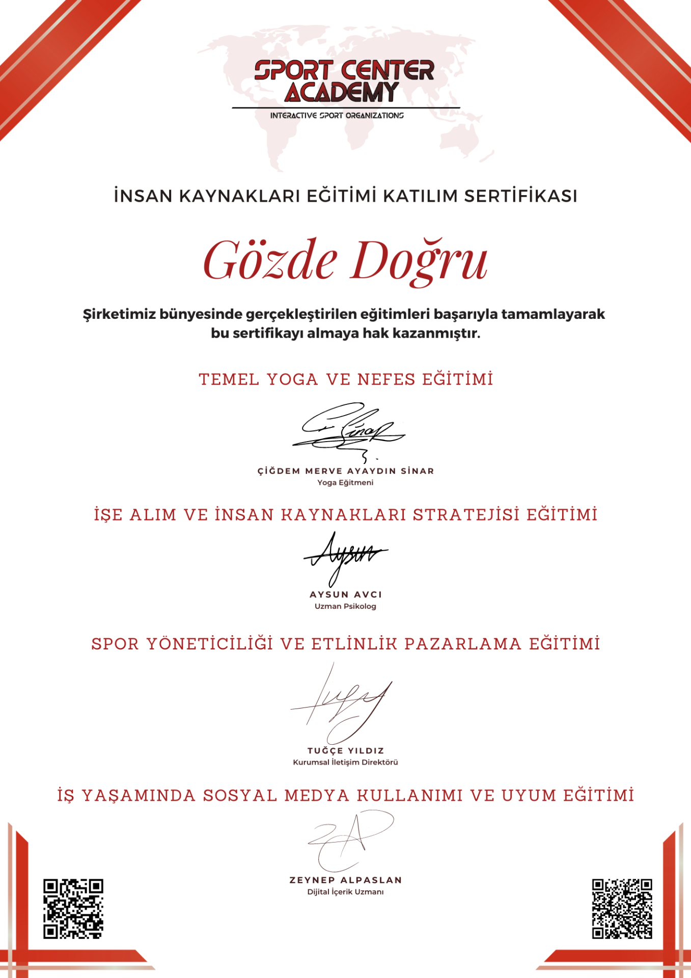 Çalışma ortamı 2