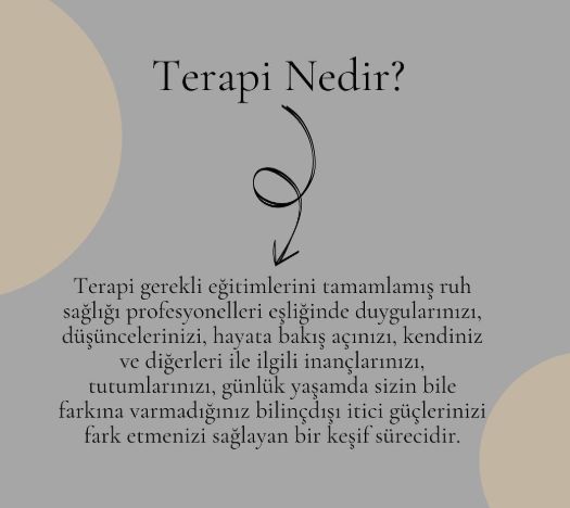 Çalışma ortamı 1