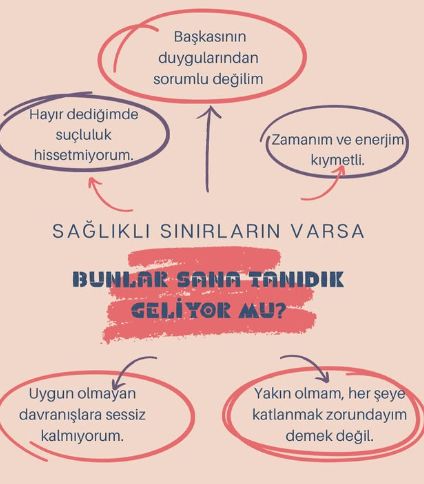 Çalışma ortamı 5