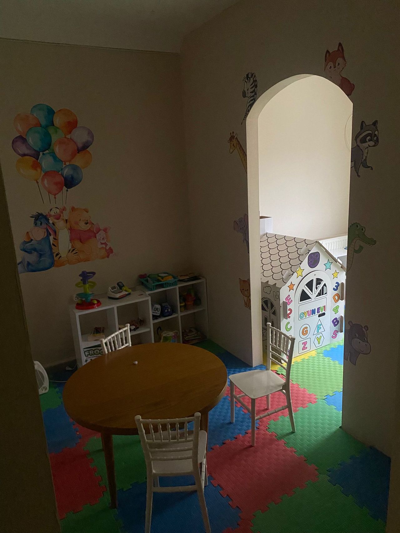 Çalışma ortamı 4