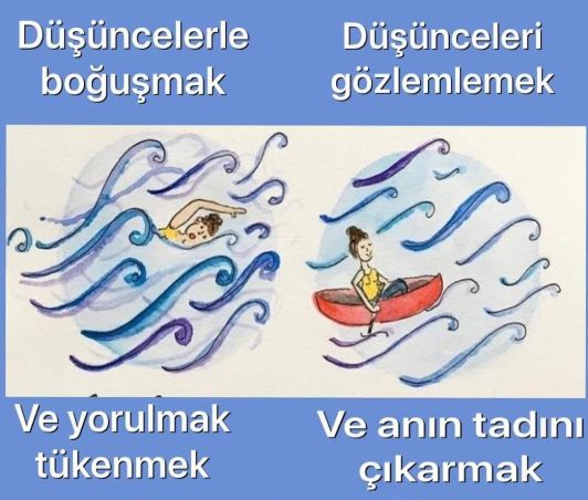 Çalışma ortamı 5