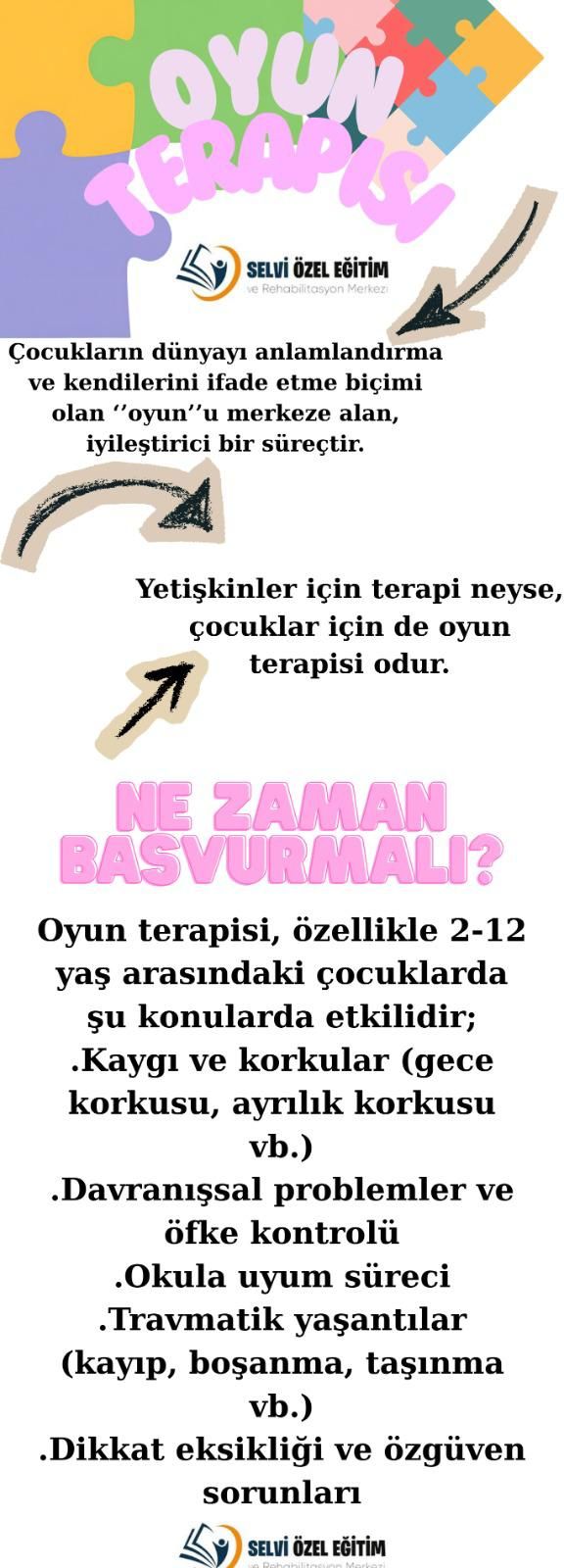 Çalışma ortamı 5