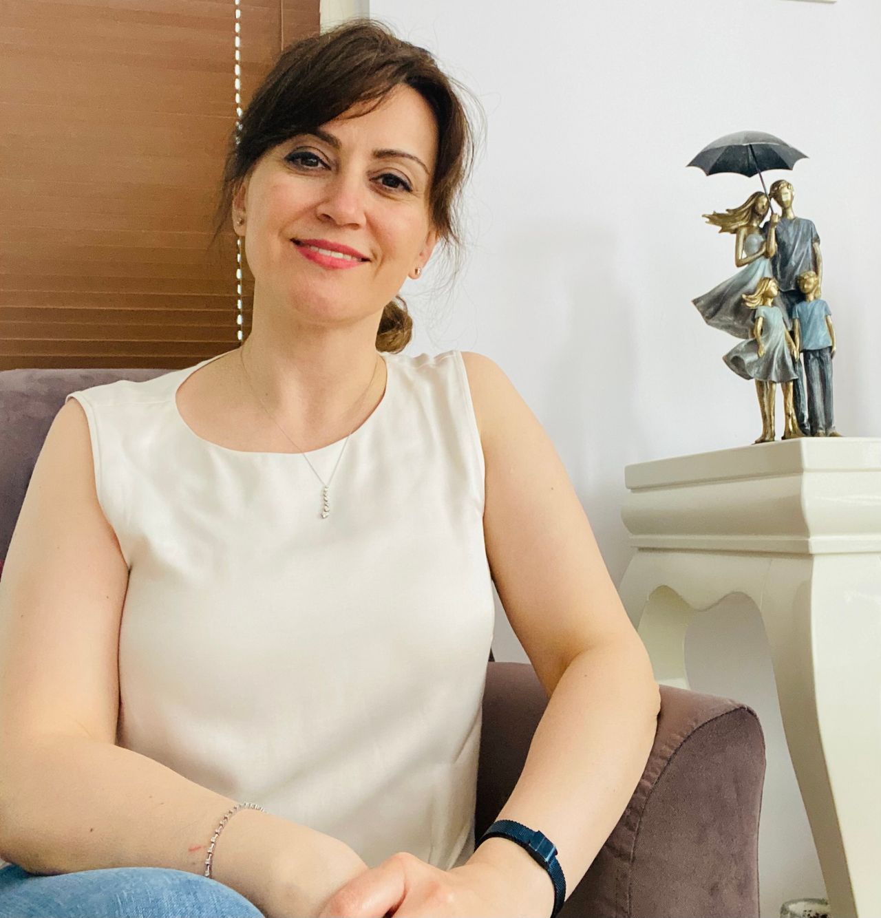 Çalışma ortamı 2