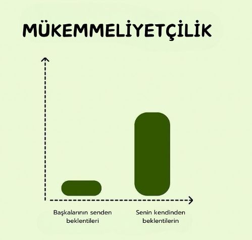 Çalışma ortamı 4