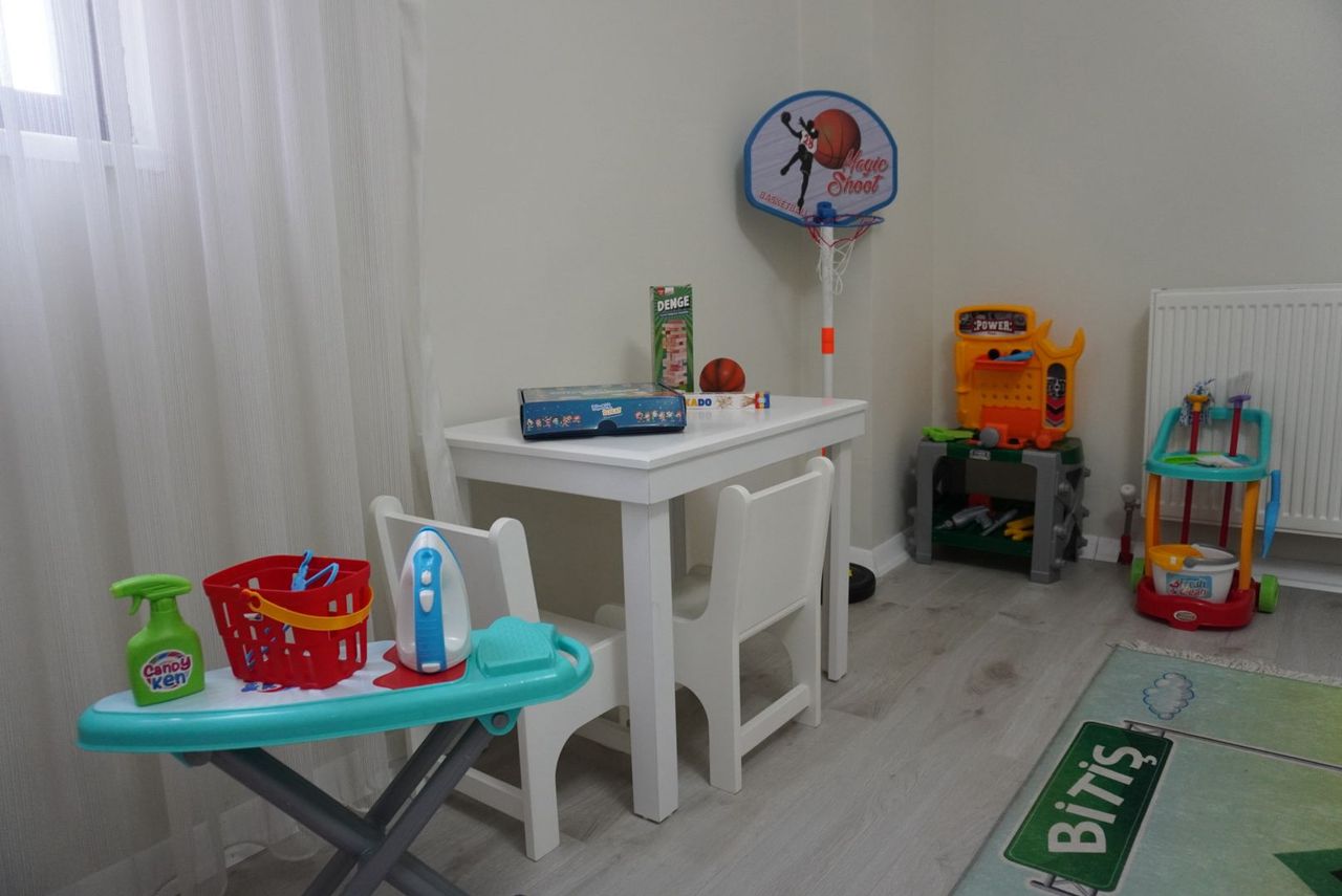 Çalışma ortamı 2