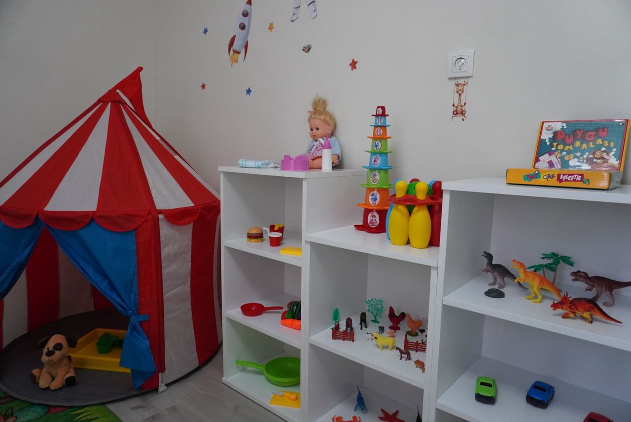 Çalışma ortamı 4