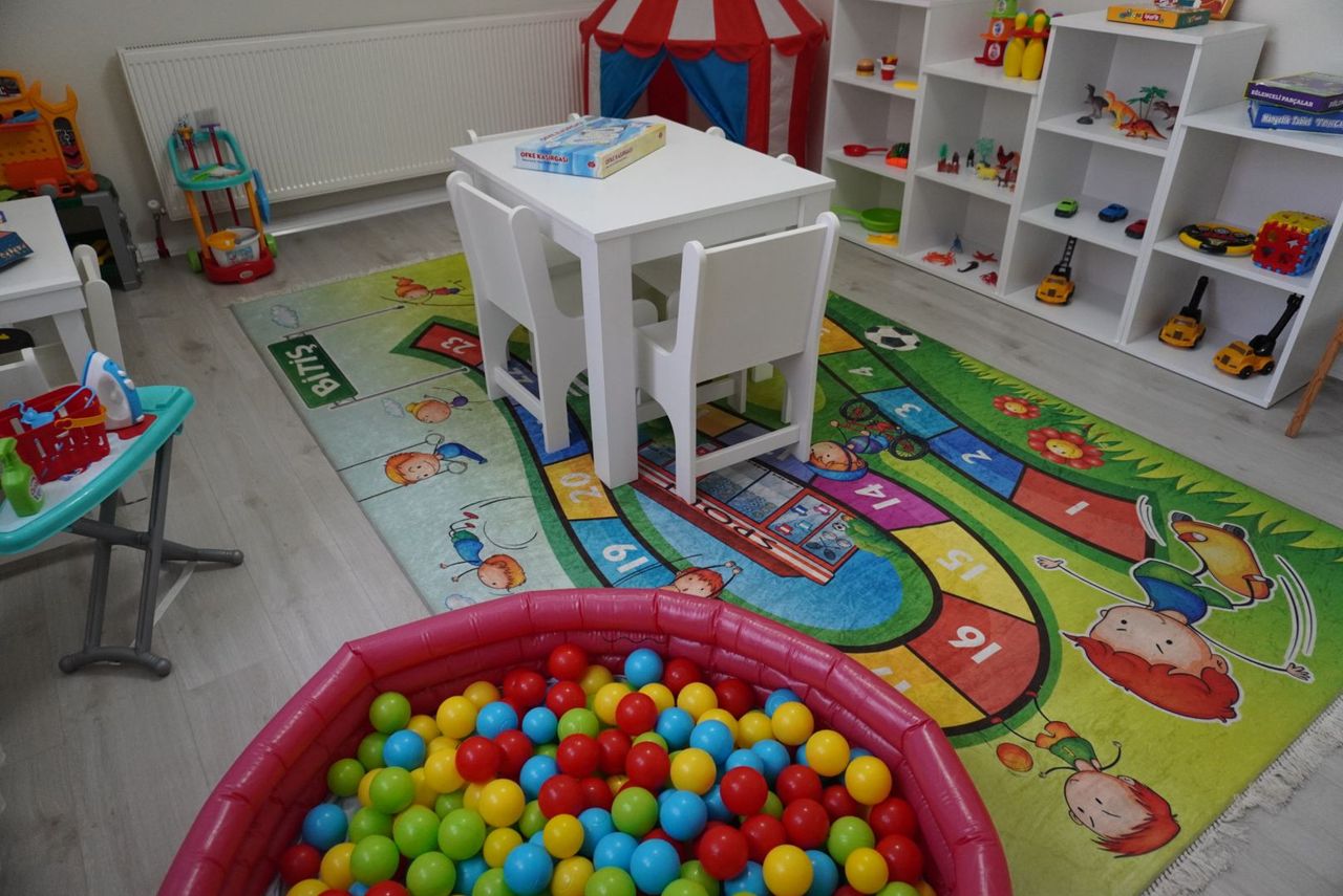 Çalışma ortamı 6