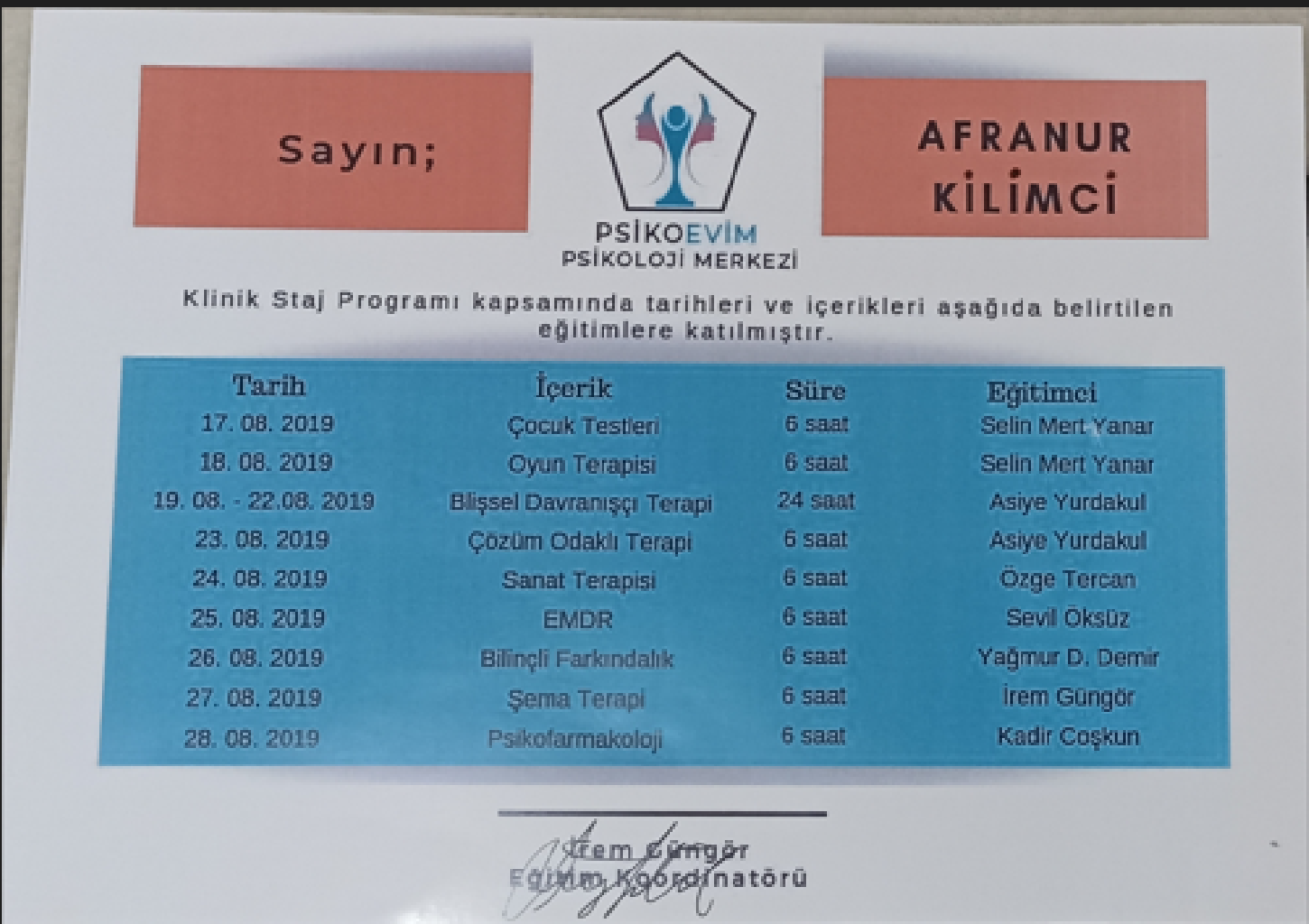 Çalışma ortamı 2