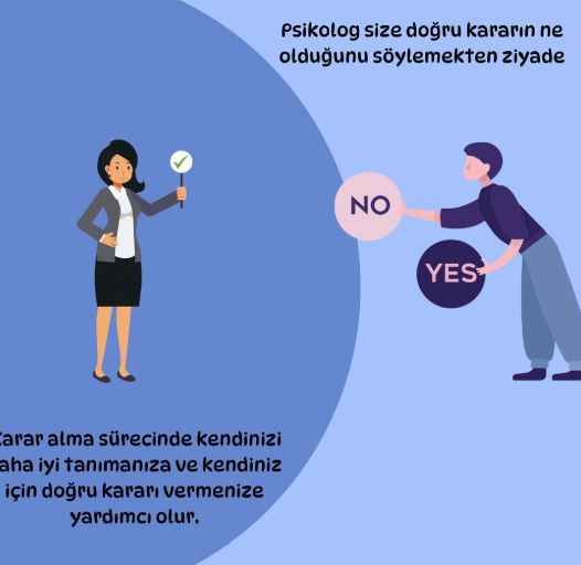 Çalışma ortamı 2
