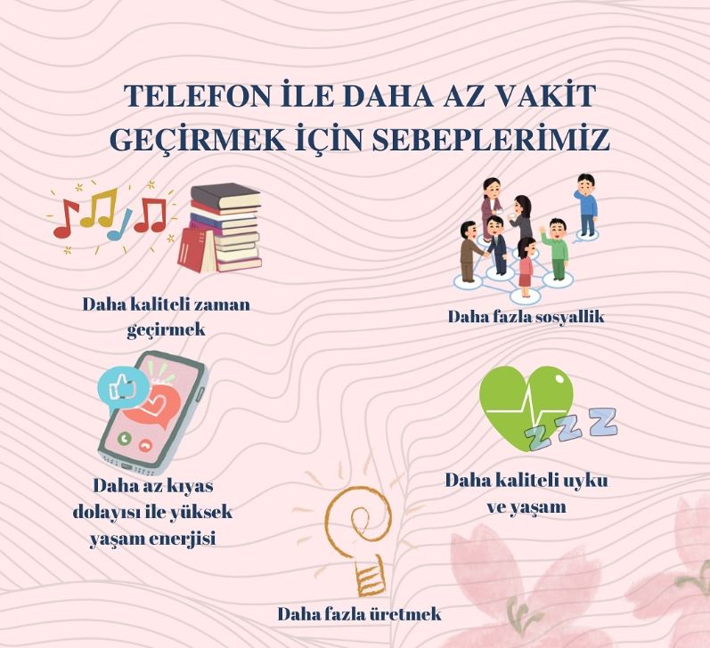 Çalışma ortamı 2