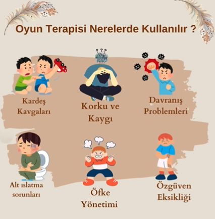 Çalışma ortamı 4