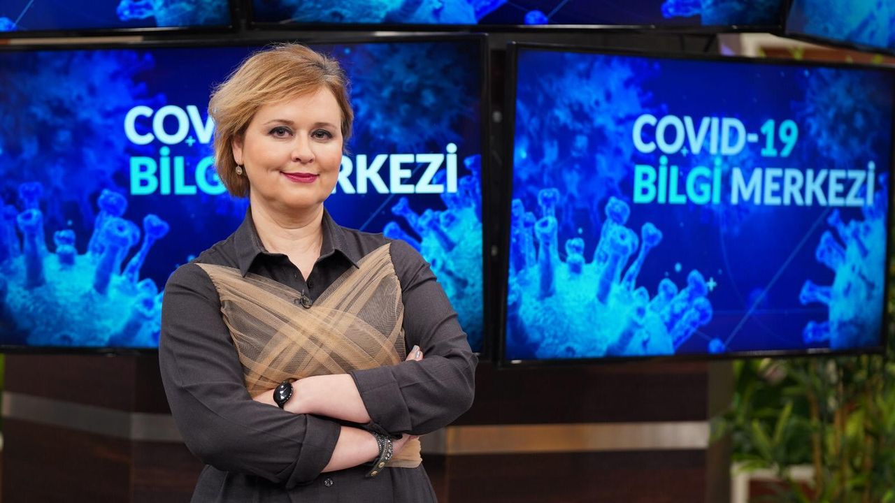 Çalışma ortamı 4