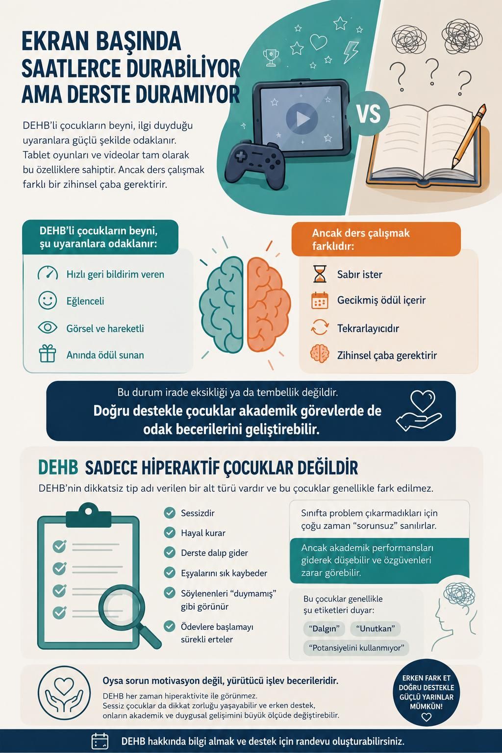 Çalışma ortamı 5