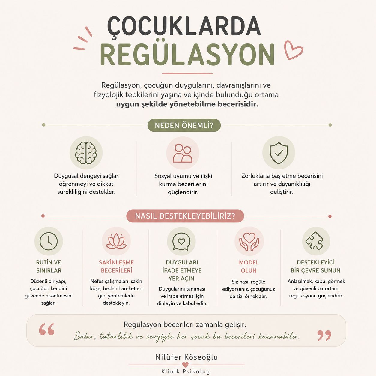 Çalışma ortamı 3
