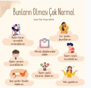 Çalışma ortamı 1