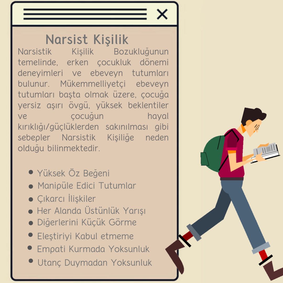 Çalışma ortamı 4