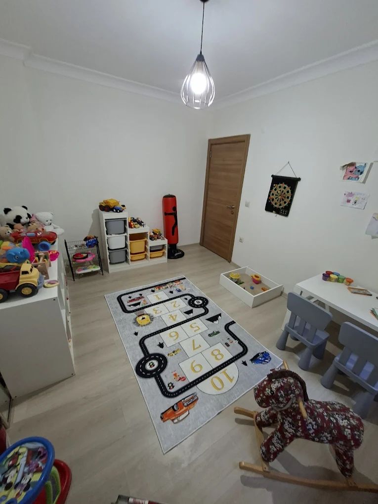 Çalışma ortamı 4
