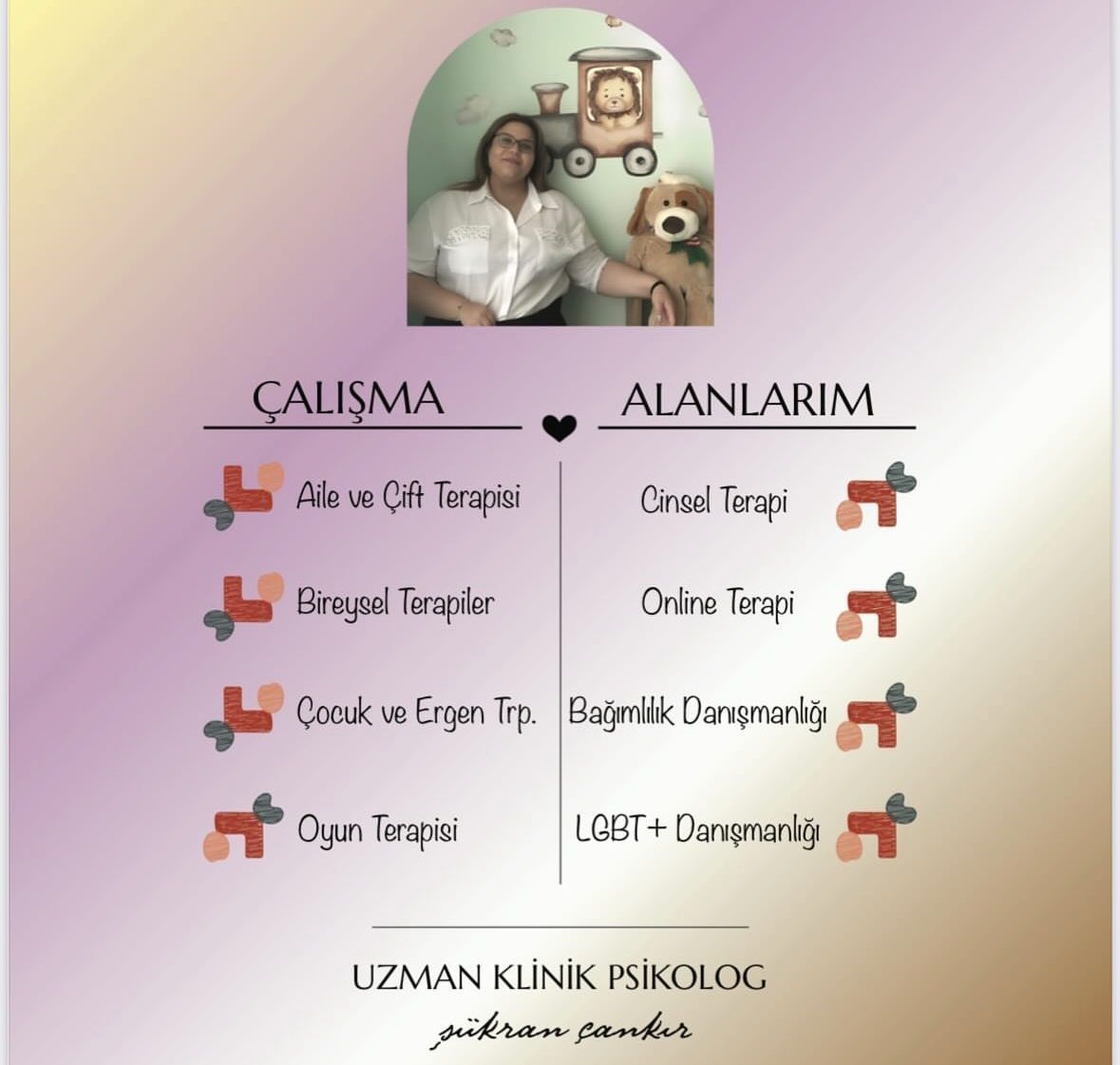 Çalışma ortamı 1
