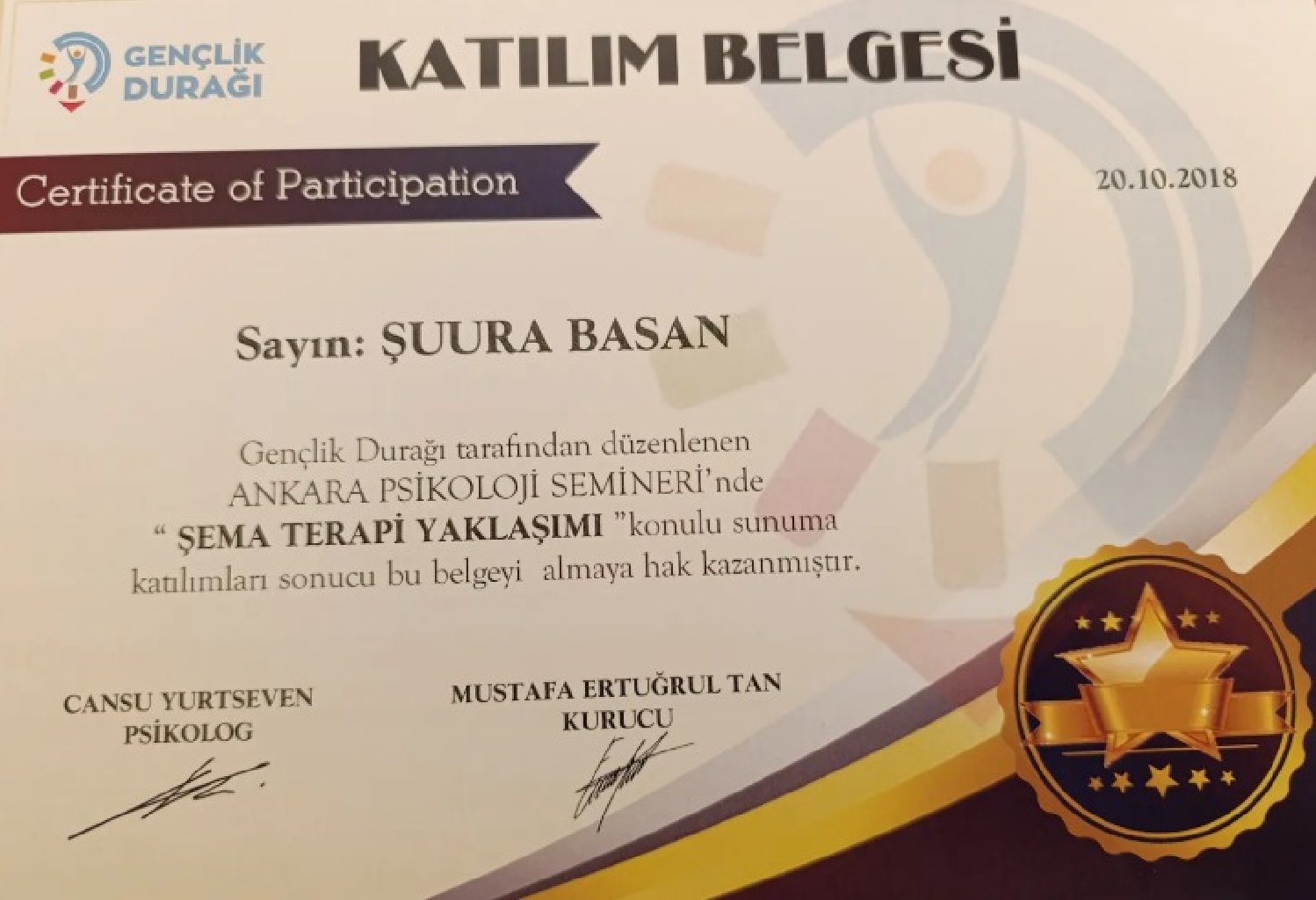 Çalışma ortamı 6