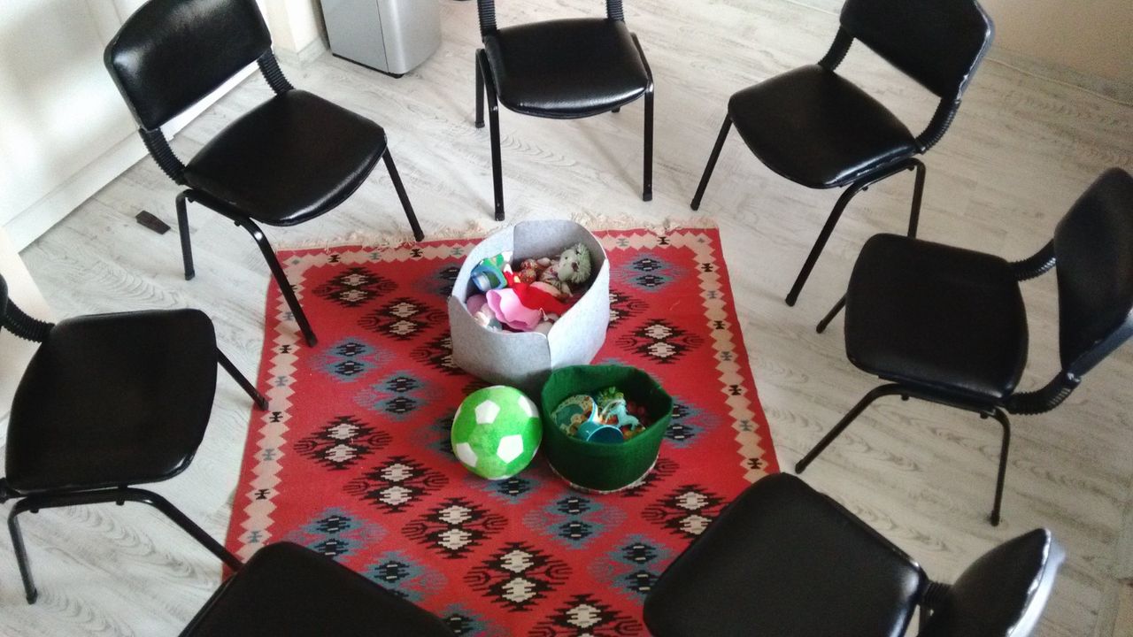 Çalışma ortamı 6