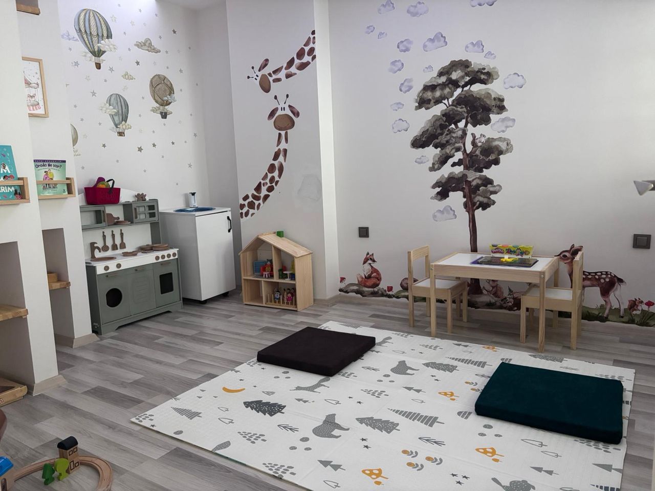 Çalışma ortamı 4