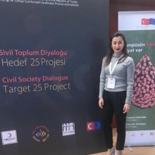 Kl. Psk. Zeynep Karabulut, Klinik Psikolog, Antalya Kepez