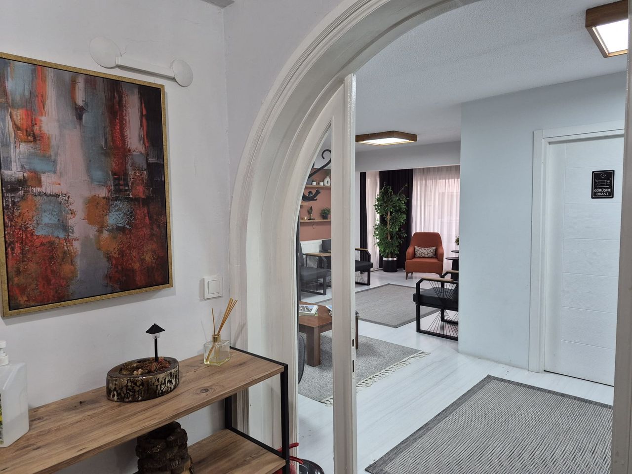 Çalışma ortamı 2