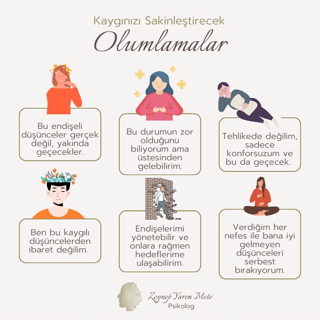 Çalışma ortamı 4